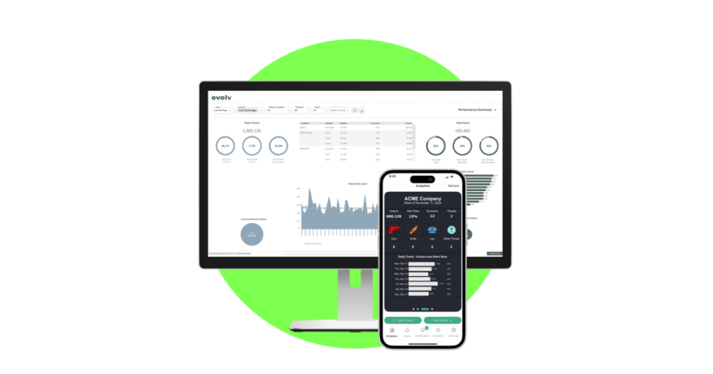 Screening data in MyEvolv dashboard