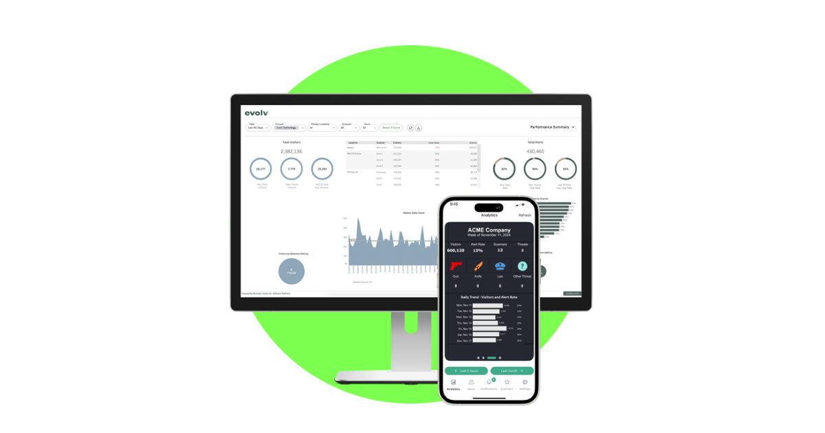 Screening data in MyEvolv dashboard