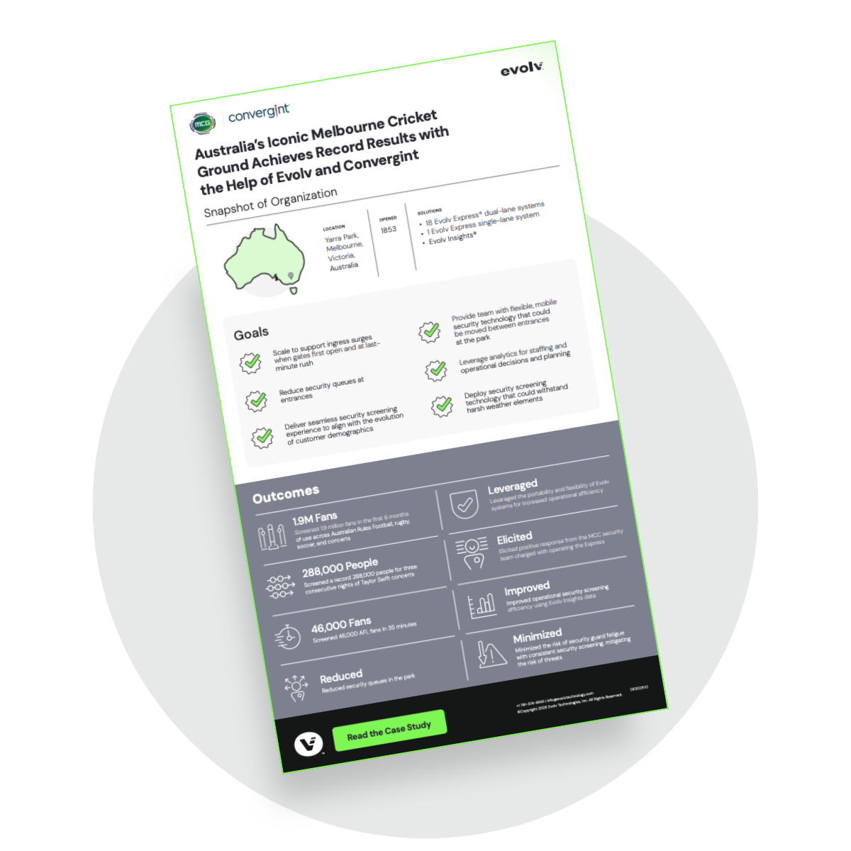 Melbourne Cricket Ground and Evolv partnership case study infographic